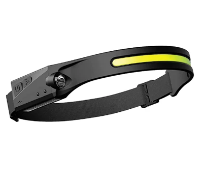 Led rechargeable headlamp